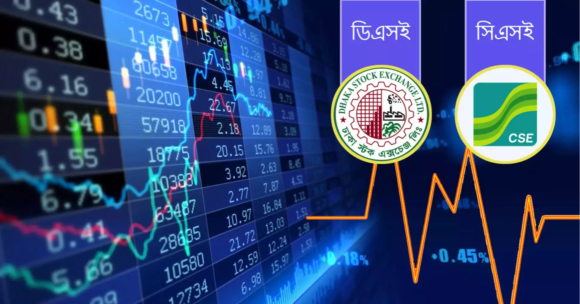 উত্থান দিয়ে লেনদেন শুরু, সূচক বাড়লো দুই বাজারে