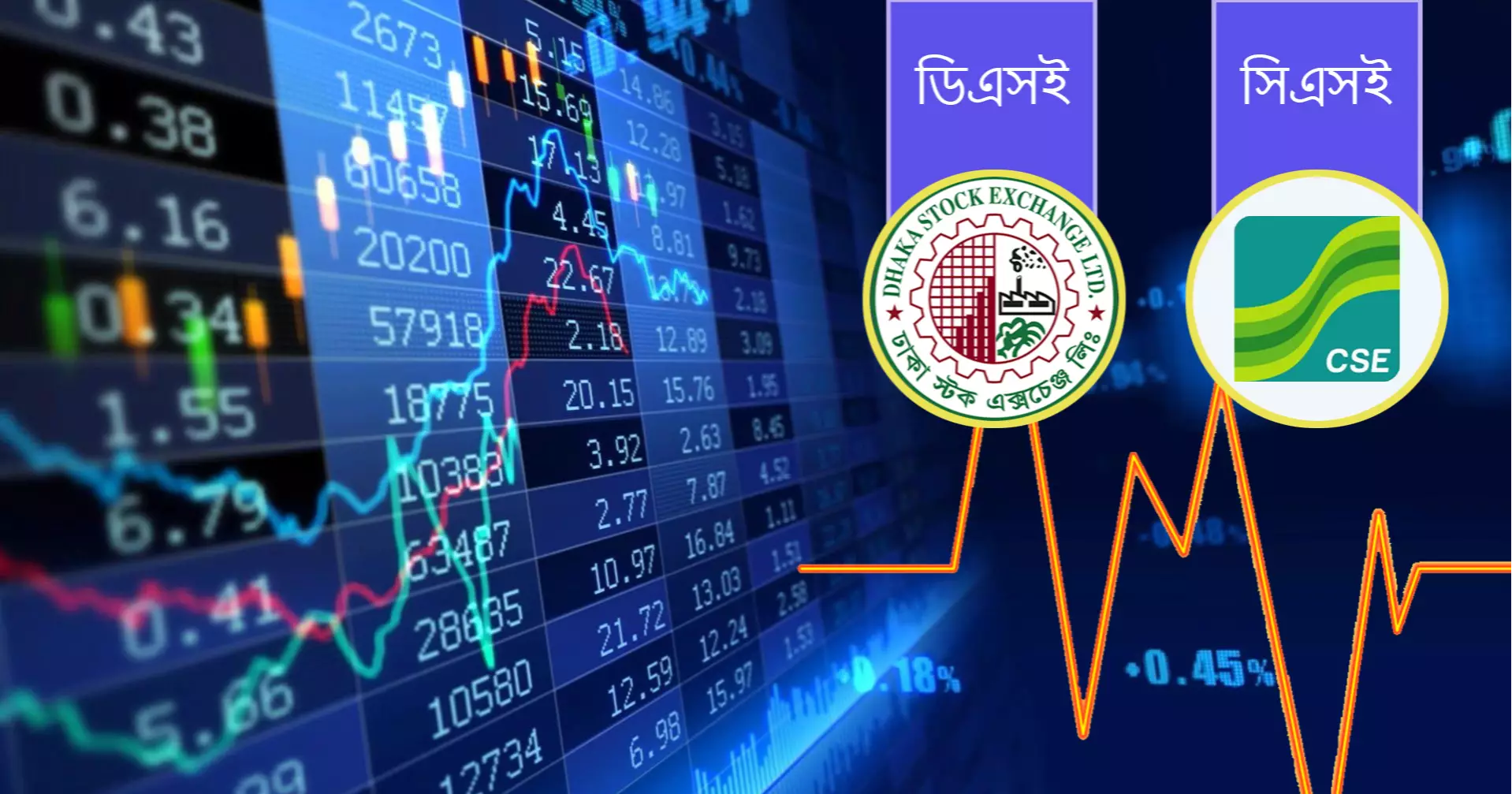 পুঁজিবাজার: লেনদেন শেষে সূচকের উত্থান, বেড়েছে বেশিরভাগ কোম্পানির দর