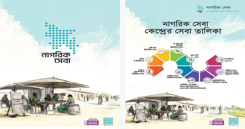 এক ঠিকানায় পাবেন সব ‘নাগরিক সেবা’