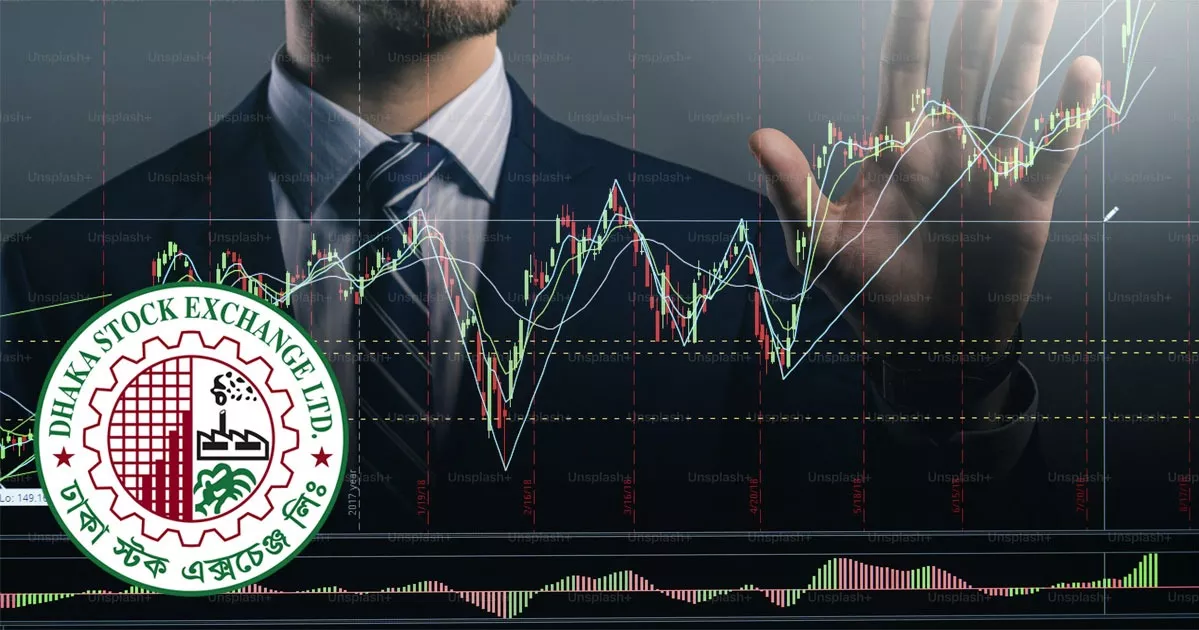 বন্ধ কোম্পানির শেয়ার নিয়ে কারসাজি থামাতে উদ্যোগ নেওয়া হবে কবে