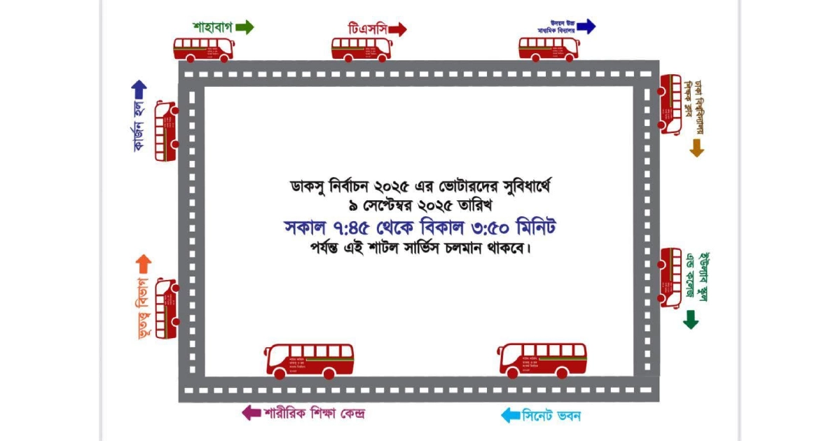 DUCSU elections: DU to operate circular shuttle service on polling day