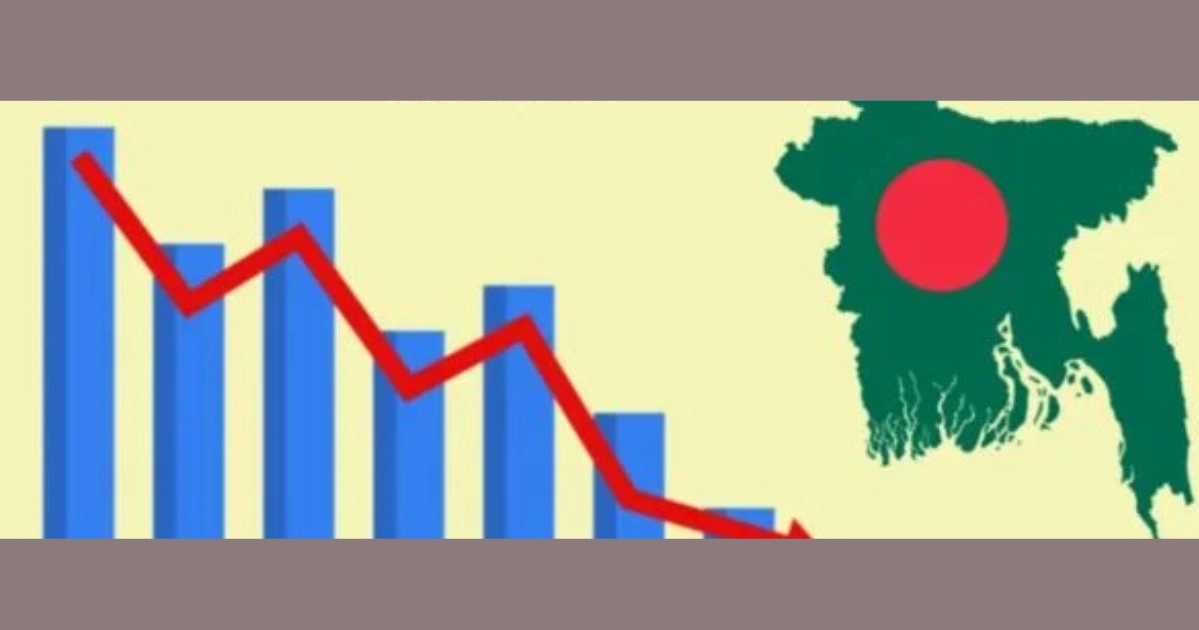 Bangladesh economy under pressure despite signs of gradual rebound: Report