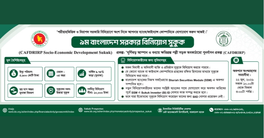 9th Government Investment Sukuk worth Tk 5,600cr up for auction tomorrow
