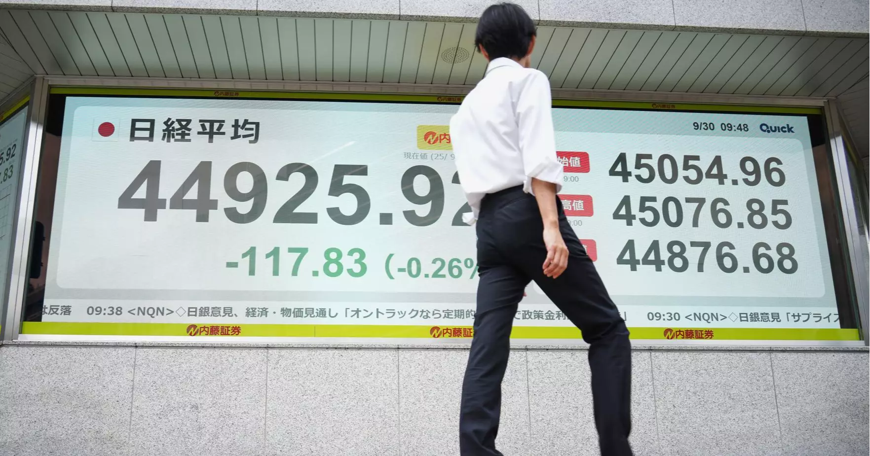 Global markets mostly lower as investors worry over potential US government shutdown