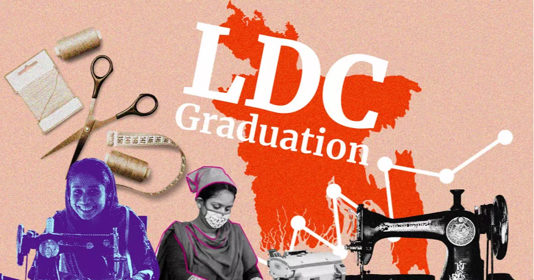 Bangladesh faces major challenges ahead of LDC graduation: ICCB