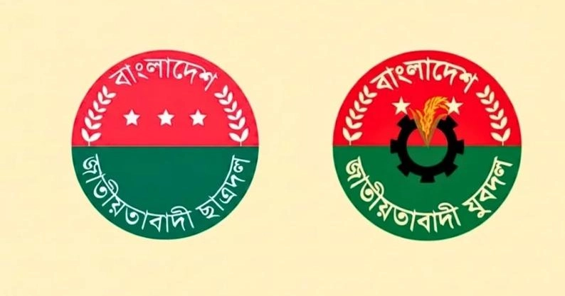 20 young leaders from BNP, Jubo Dal, Chhatra Dal to visit China from June 4-14