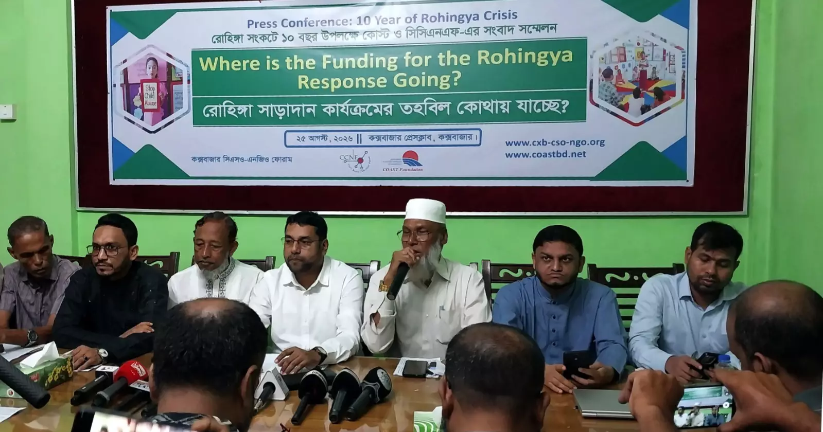 Rohingya crisis: Local NGOs get only 2.5% of funds under JRP