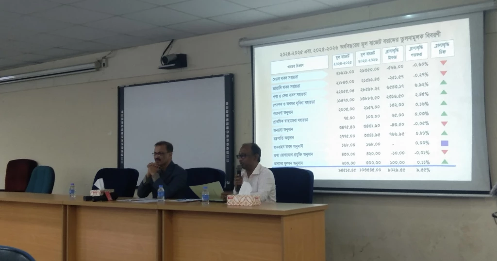 Dhaka University unveils budget for FY 2025-26