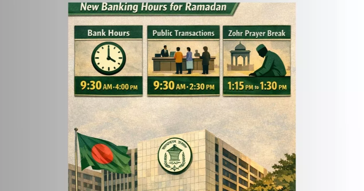 Bangladesh Bank announces banking timings for Ramadan
