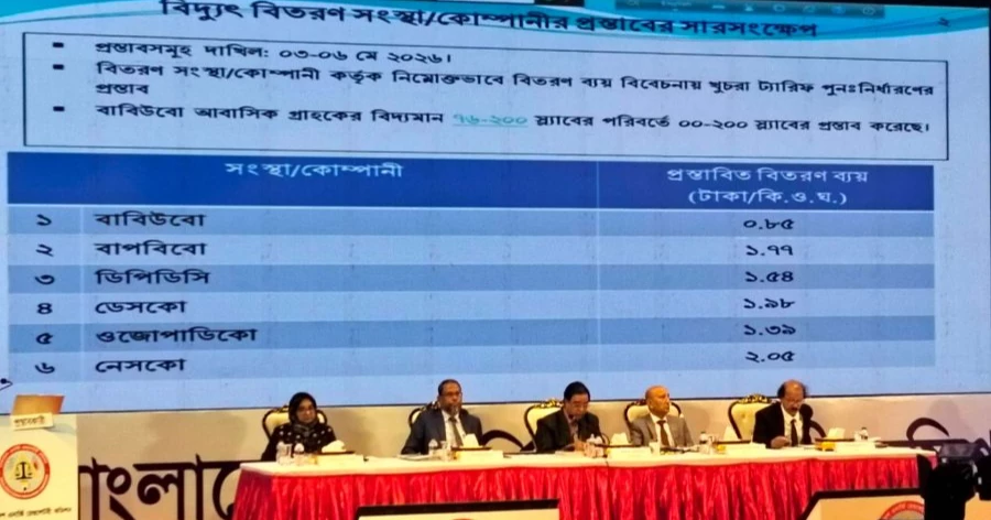Utilities propose distribution costs between Tk 0.85 and Tk 2.05 per unit