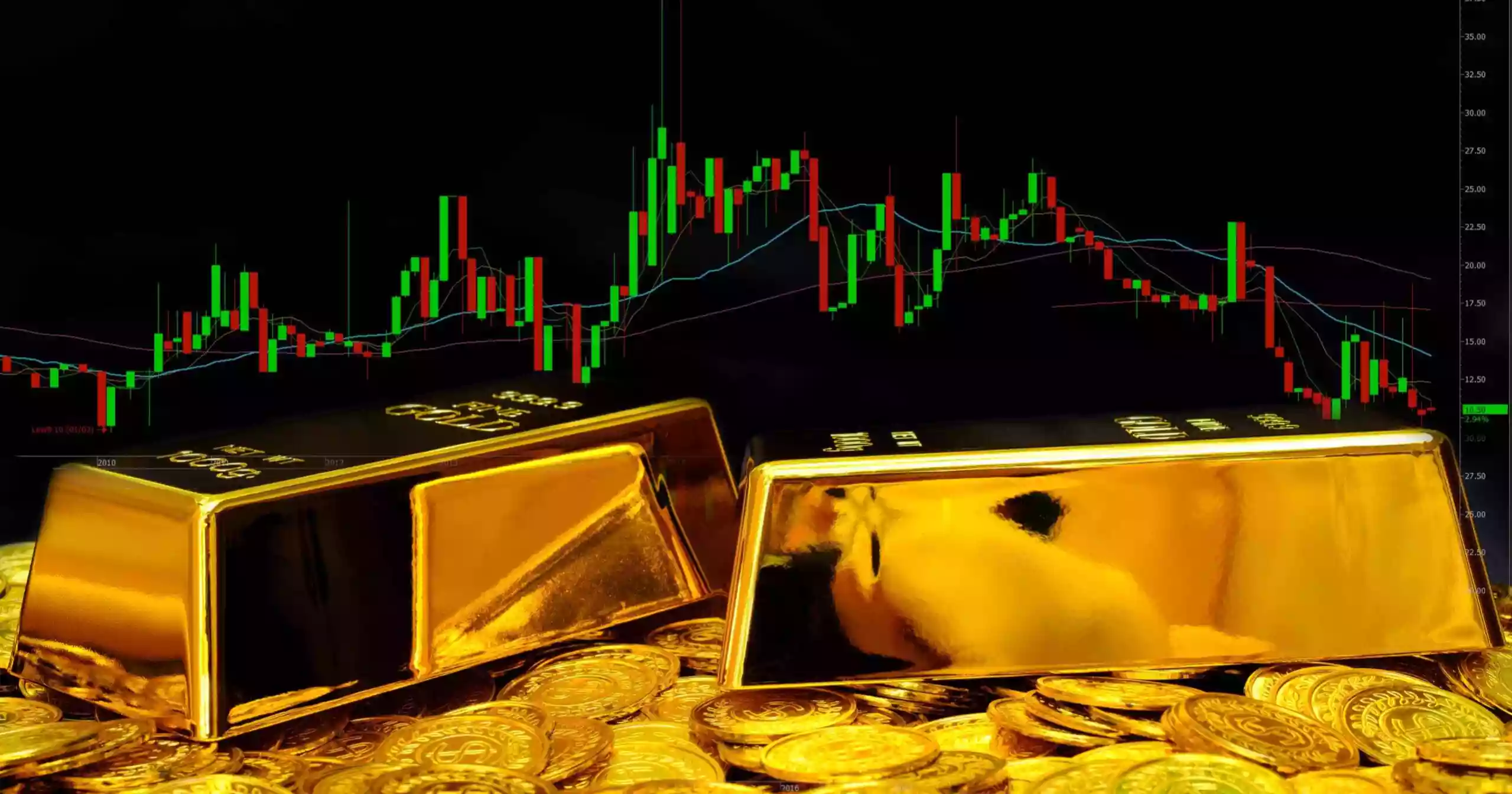 Swinging gold price: BAJUS hikes rates just days after a cut