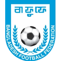 Bangladesh U-20 women eye history in Asian Cup Qualifiers