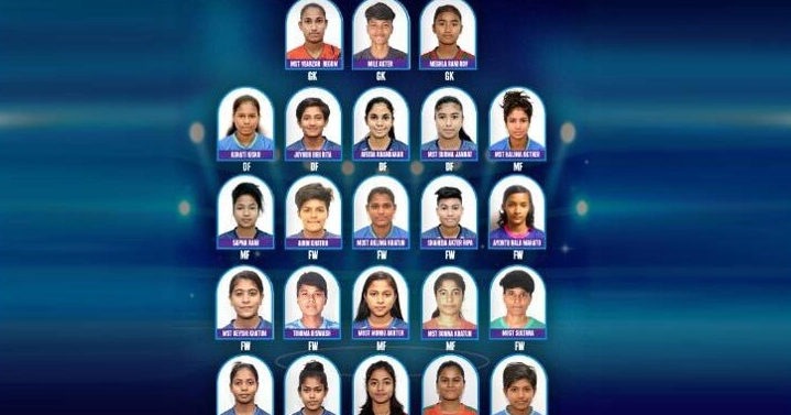 Women’s Football: BFF announces squad for UAE friendlies minus 18 rebels