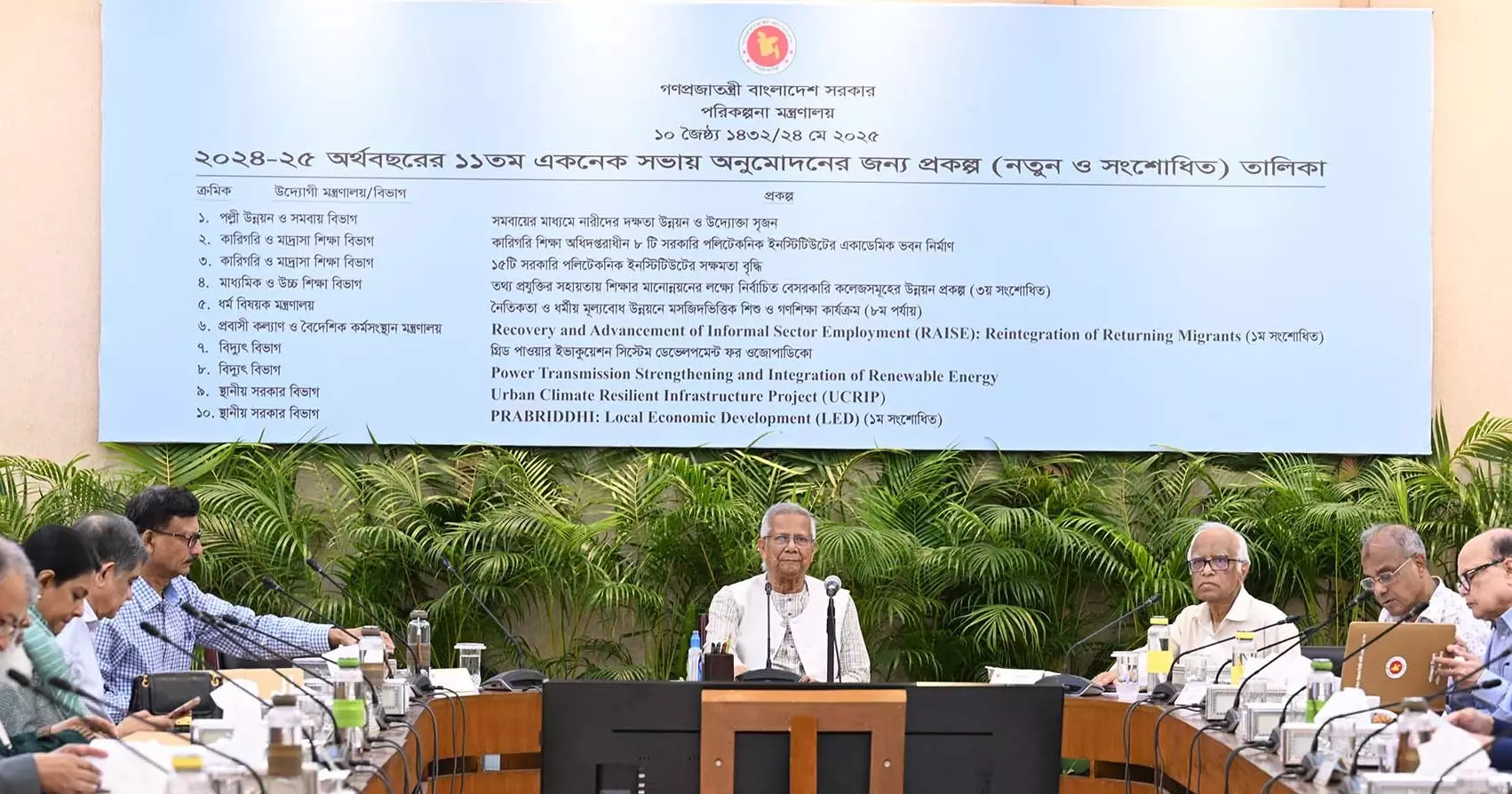 Ecnec clears nine projects worth Tk  11,851 crore