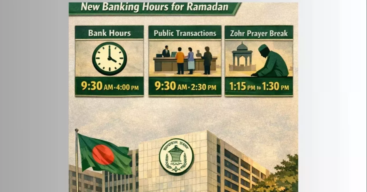 Govt office, banks begin new office schedule as Ramadan starts