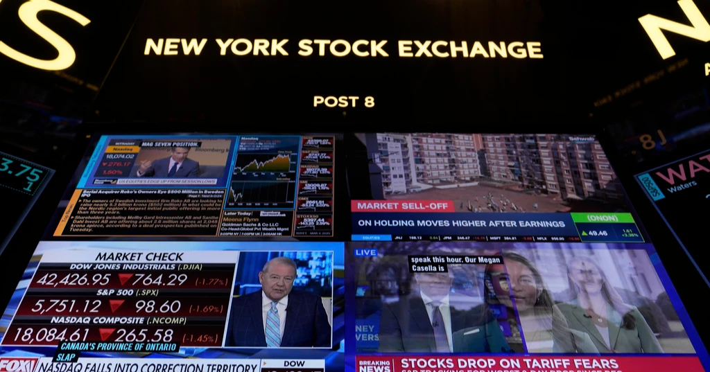 Stocks plunge as Wall Street questions Trump’s economic tolerance