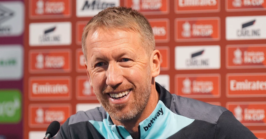 West Ham appoints former Chelsea manager Graham Potter as new head coach