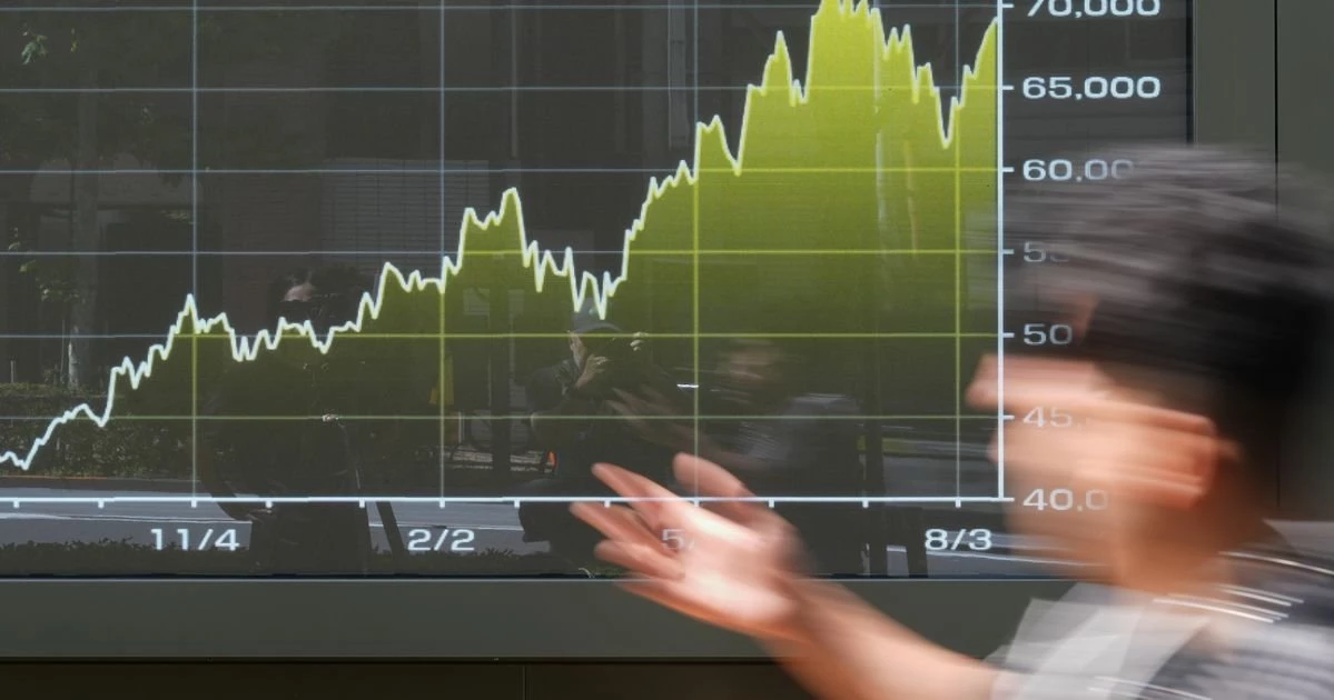 Oil prices ease as Asian shares rise, following Wall Street gains