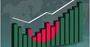 How Should China and Bangladesh Conduct Economic Cooperation?