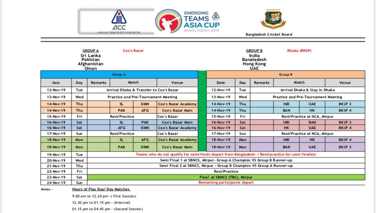 Fixture of Emerging Teams Asia Cup’19 announced 