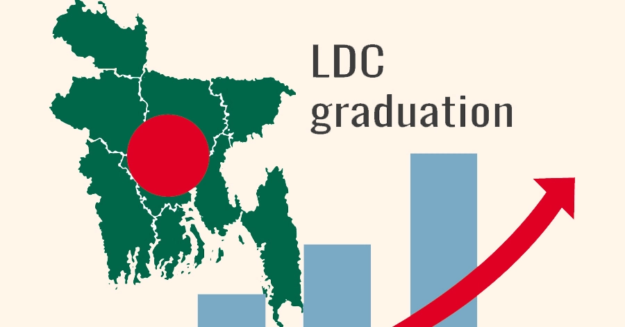 UN committee 'positive' on Bangladesh's request to defer LDC graduation