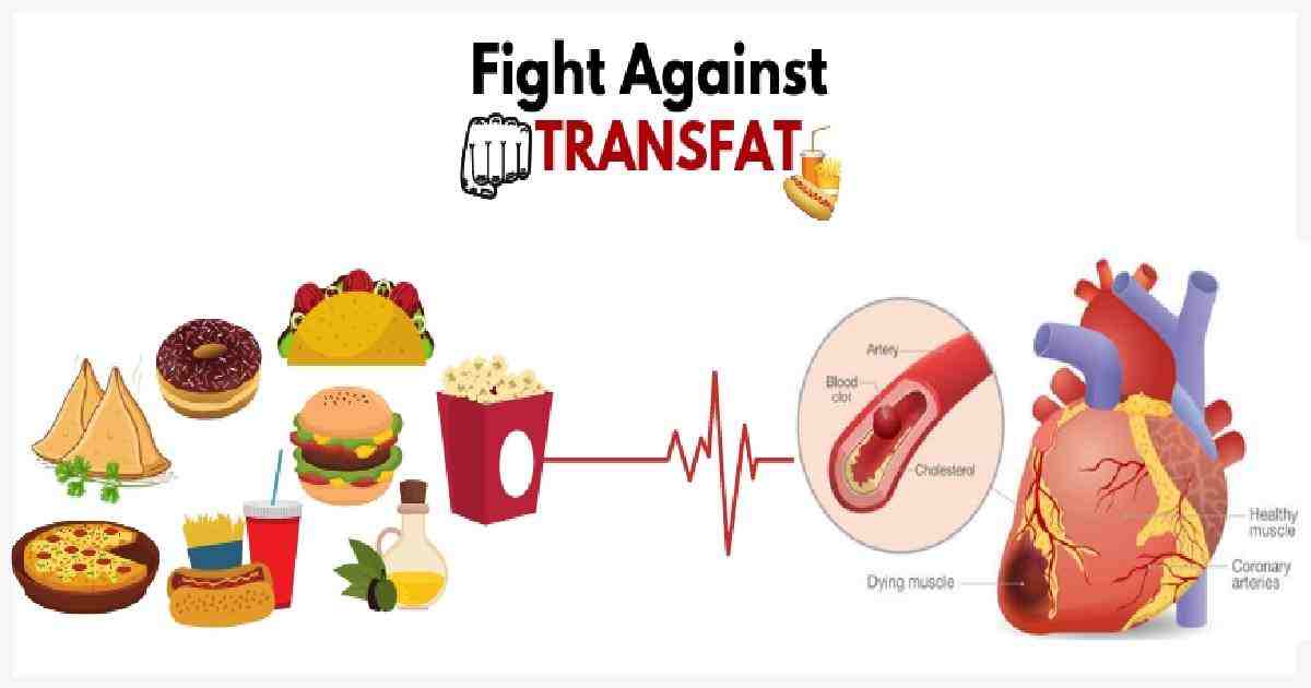 Trans fat: The fat that can kill you