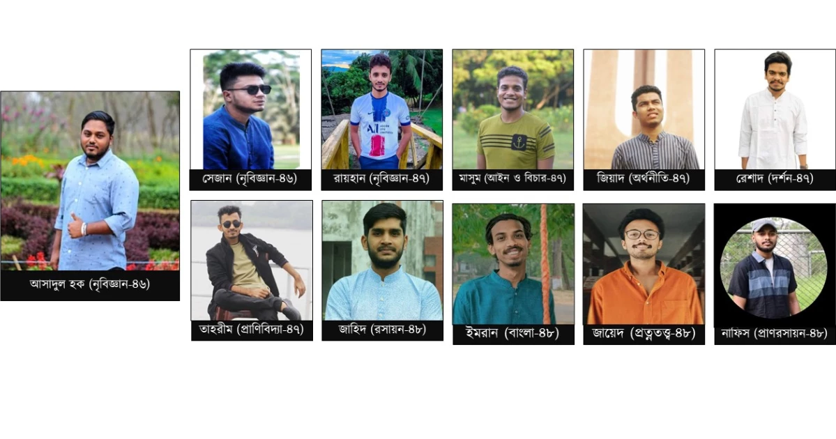 JU suspends 11 Chhatra League activists for torturing journalist