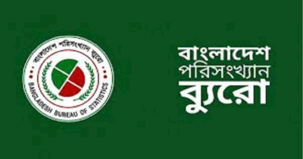 Rising loan dependency and shrinking savings due to income disparity: Insights from BBS survey