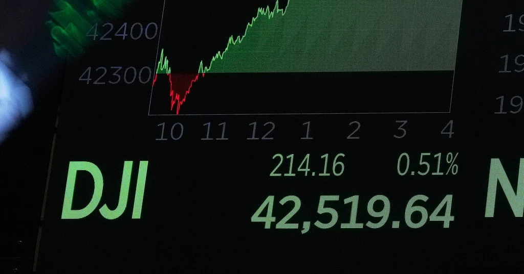 Wall Street edges up as Trump’s metal tariffs kick in
