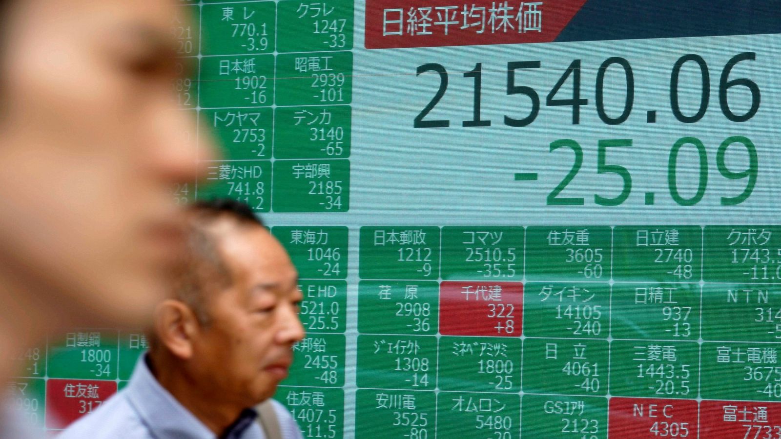  Asian markets mixed, pausing ahead of Fed chief testimony