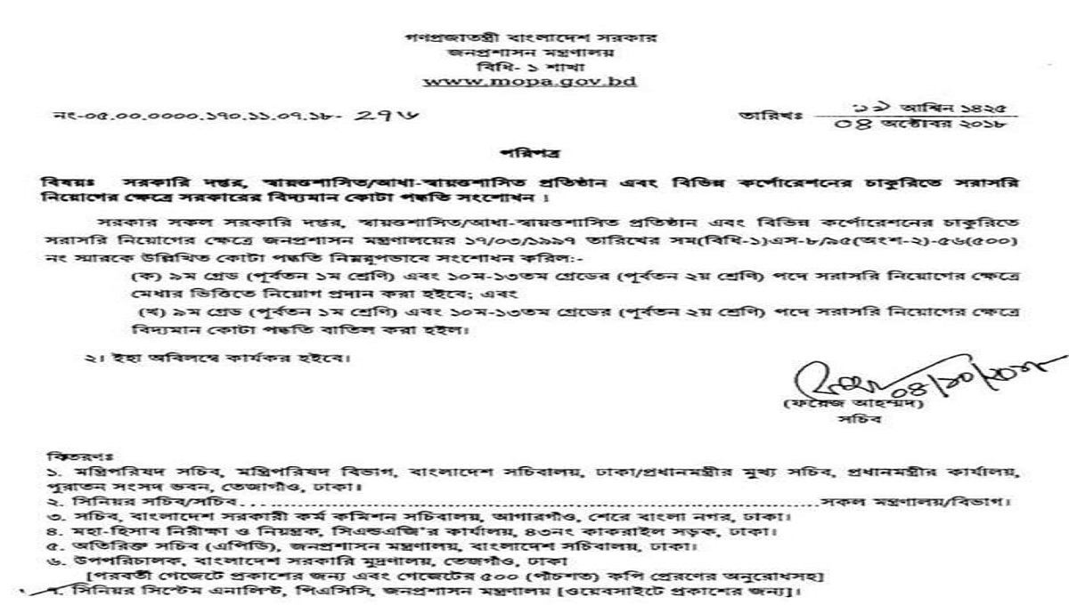 Govt issues gazette abolishing quota in 1st and 2nd class govt jobs 