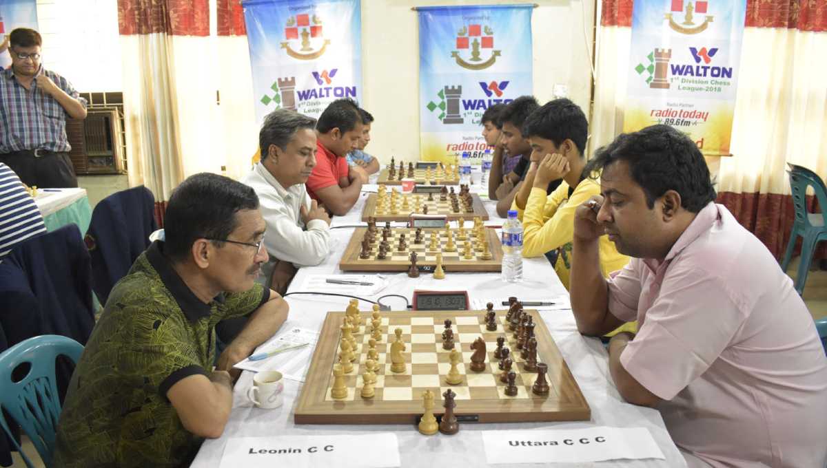 1st Div Chess: Janata Bank Officer WS emerge champions  