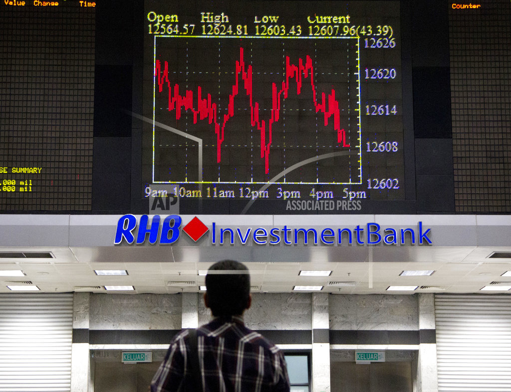 Asian markets rally ahead of expected US Fed rate hike