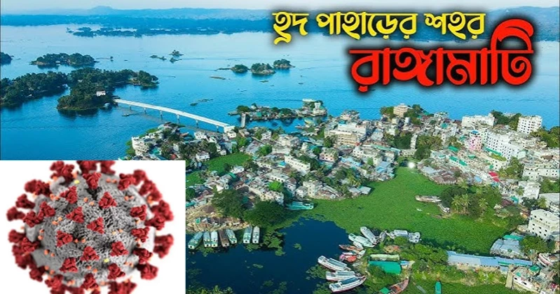 Tourist surge raises fresh COVID-19 concerns in Rangamati