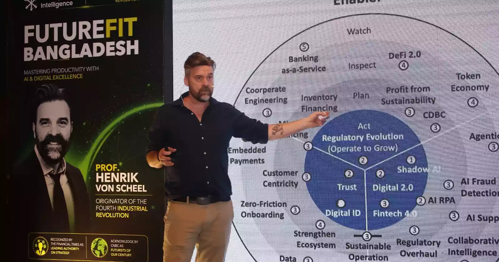 Invest in skills, not just AI, says Prof Henrik von Scheel