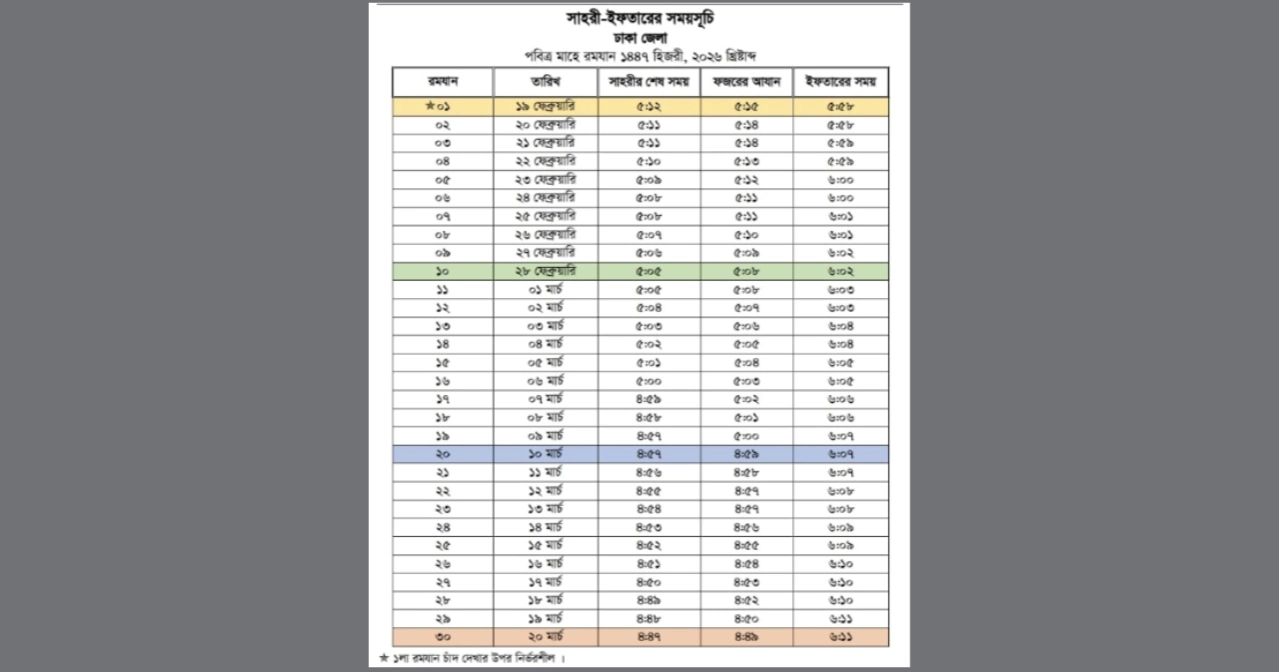 Ramadan just a month away!