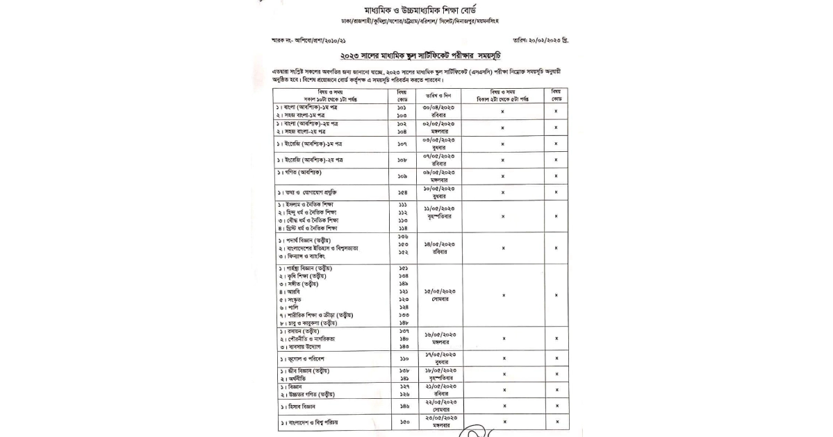 Routine for SSC exam published