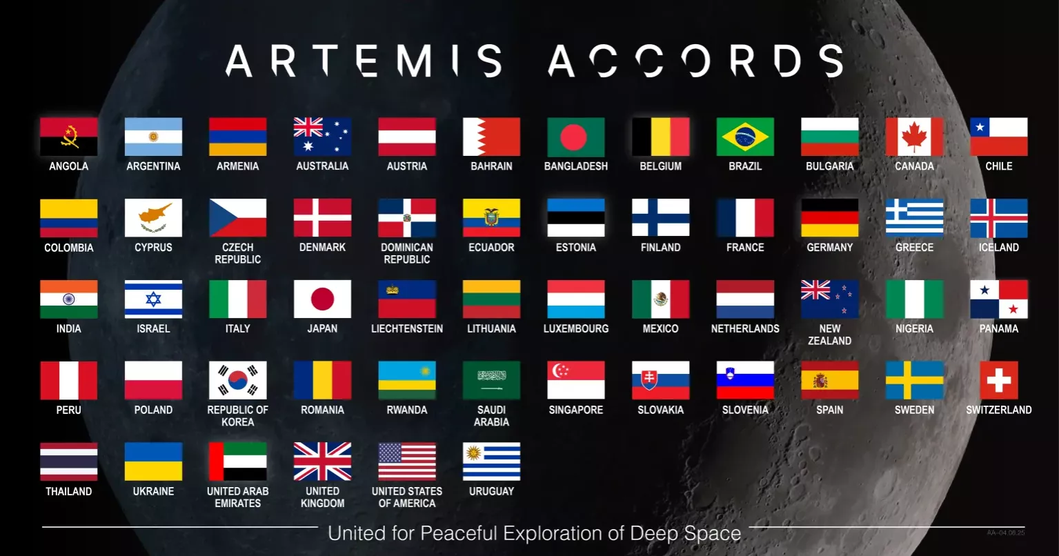 Artemis Accords commitment a step towards greater global integration: Dr Yunus