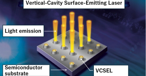 Honda Prize 2025 Awarded to Dr. Kenichi Iga of Japan