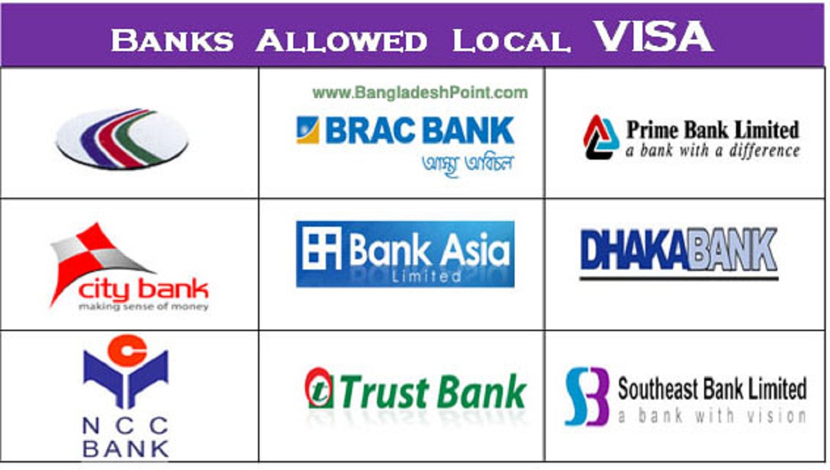 Bank accounts close for 2018