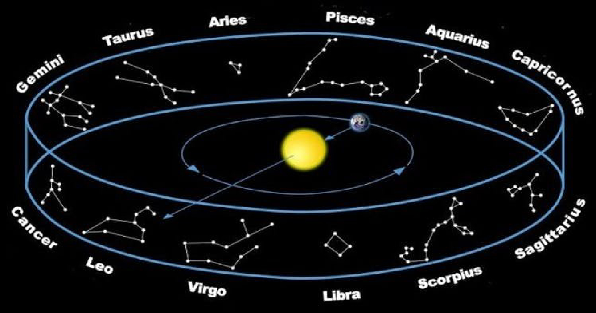 Why your zodiac sign is probably wrong