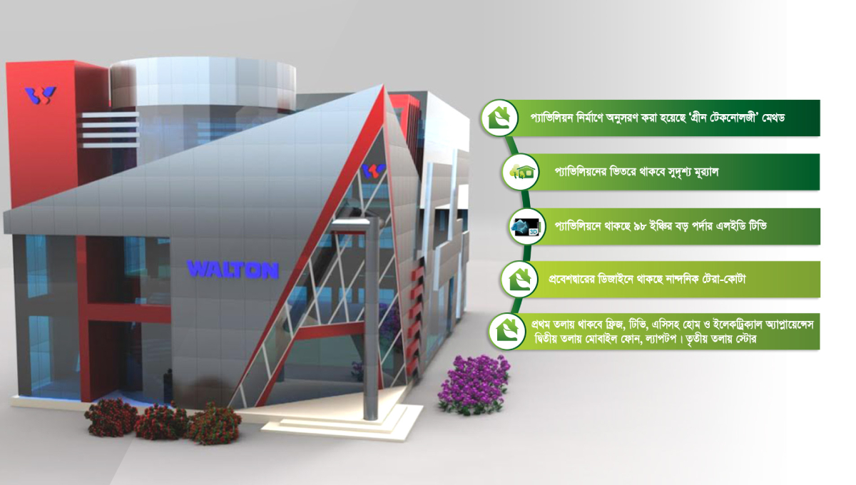 Walton erects 3-storey pavilion at DITF